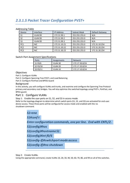 Spanning Tree Protocol Cheat Sheet | PDF