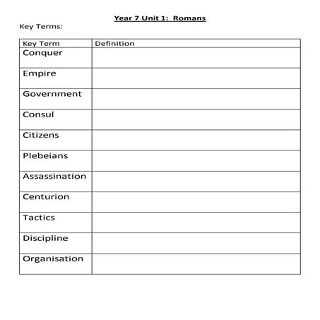 Romans key words | DOCX