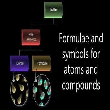 2. formulae and symbols