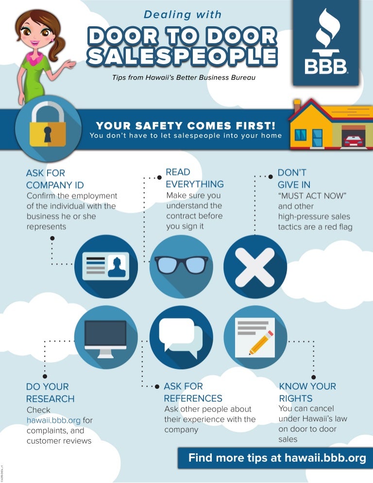 Door to Door sales infographic