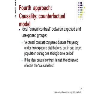 4.2.4. confounding counterfactual