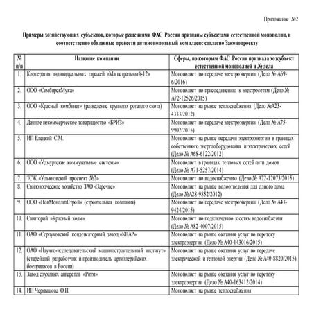"Естественные монополисты"