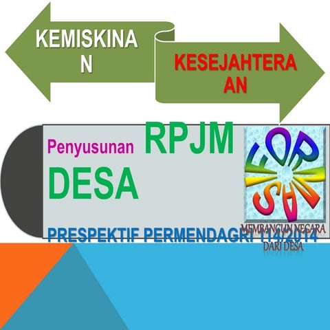 Penyusunan RPJMDesa 