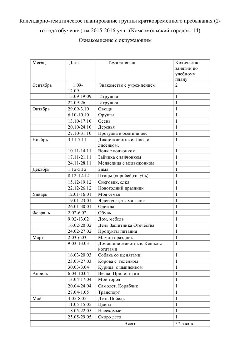 Тематическое Планирование Новогодний Праздник