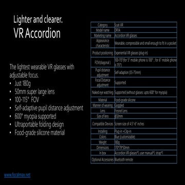 Focalmax - Attachable smartphone camera lens - User Manual | PDF