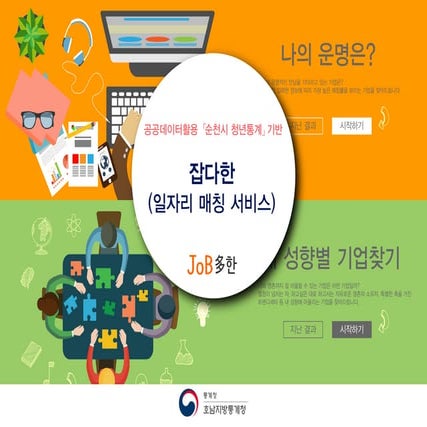일자리창출을 위한 순천시 청년통계 및 맞춤형 정책개발 - 호남지방통계청
