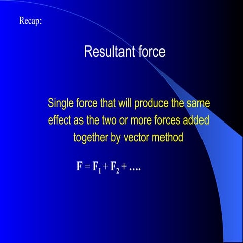 Resolution of a force | PPTX