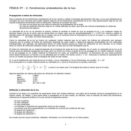 2.fenomenos ondulatorios