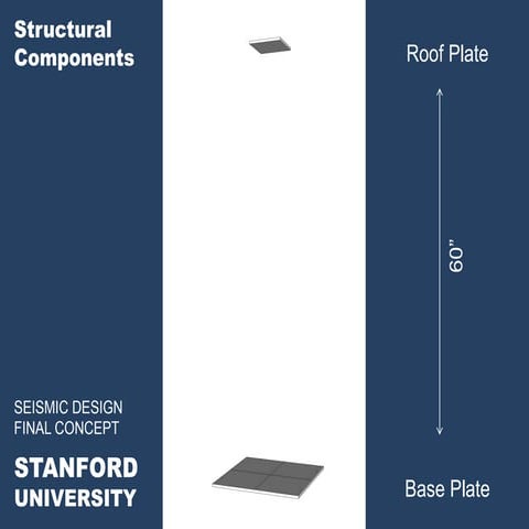 Stanford Seismic Design Concept