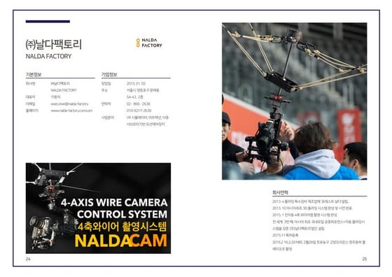8. spotu | PDF