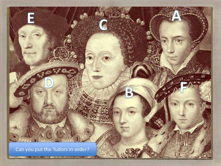 англия правление тюдоров 1485-1603. династия стюартов в англии. королевская династия тюдоров. тюдоры история династии. правление генриха 7 в англии.