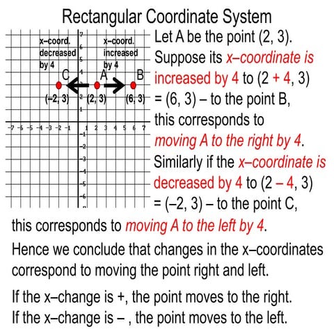 2.0 rectangular coordinate system t