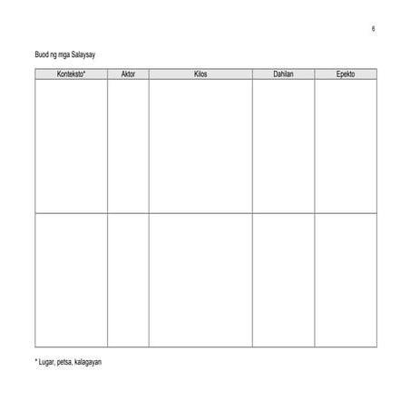 2 1b modyul final ok