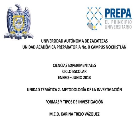2.1 formas y tipos de investigación