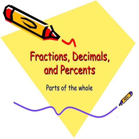 2.1 fractions, decimals, and percents