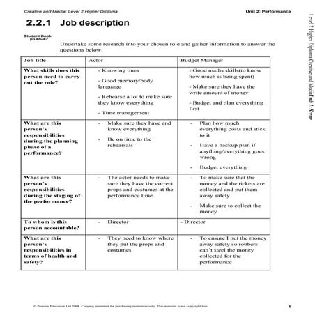 Worksheet 2.2.1 Job description | DOC