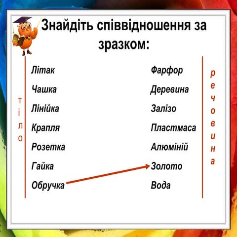 фізика 2 2 | PPT