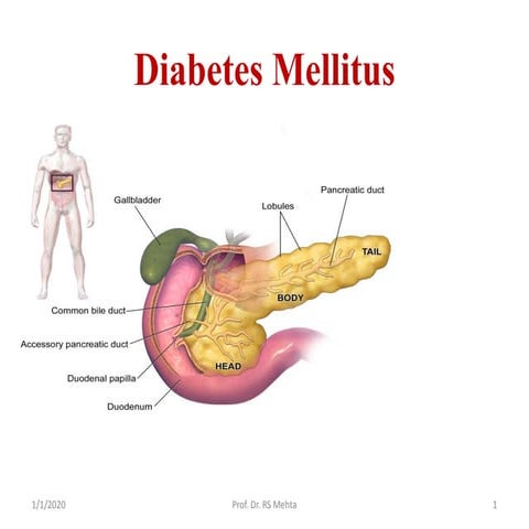 2. diabetes mellitus