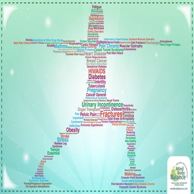 Professional Graphic design company 