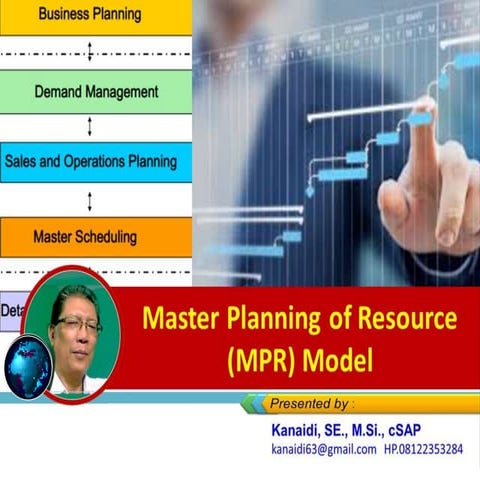 Master Planning of Resource (MPR) Model _ Materi Training PPIC