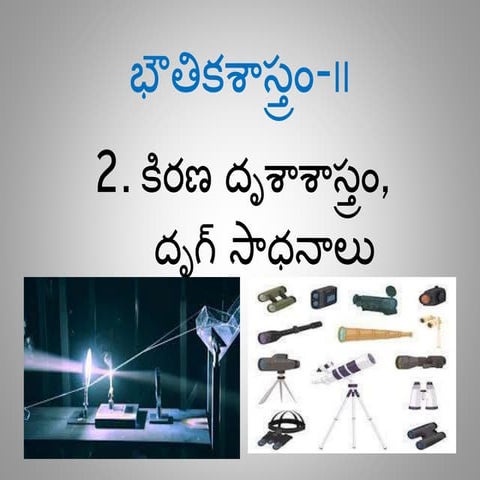 RAY OPTICS ( కిరణ దృశాశాస్త్రం )