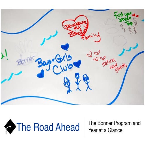 The Bonner Program - The Road Ahead: 2016 Bonner New Directors Meeting ...