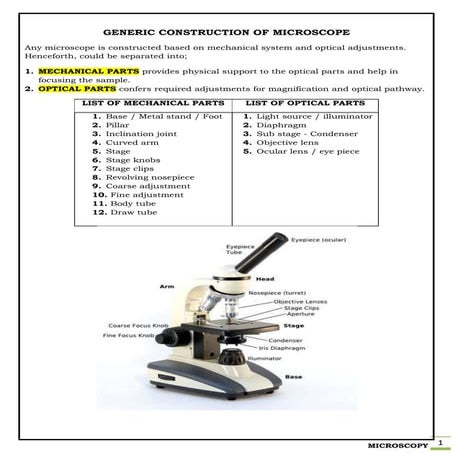 polarizing microscope parts and functions pdf
