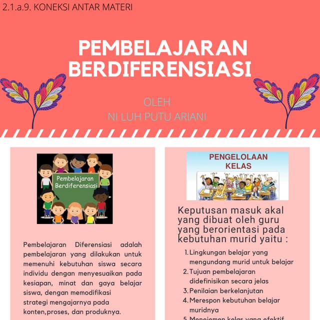 2.1.a.9. KONEKSI ANTAR MATERI.pdf