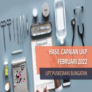 contoh lokbul ukpp bulan mei capaian 202 | PPTX