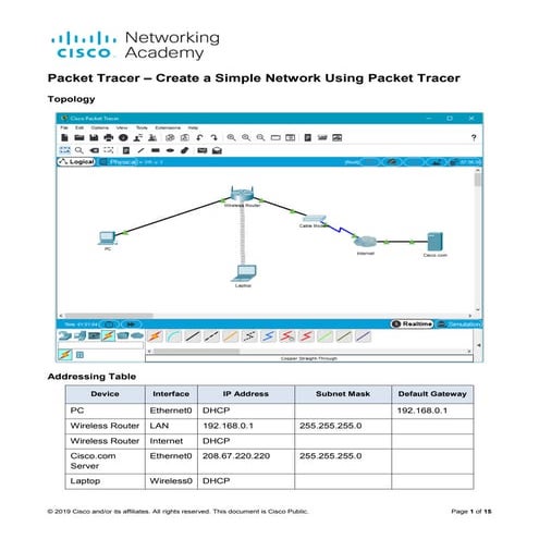 2.1.1.5 Packet Tracer - Create a Simple  Network Using Packet Tracer (3).pdf