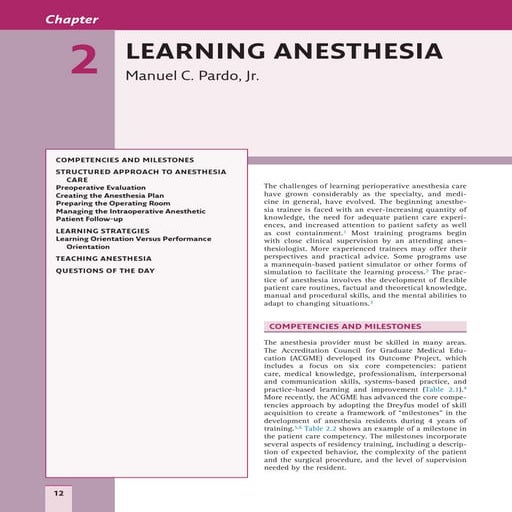 2. LEARNING ANESTHESIA.pdf