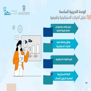 الوحدة الحاديه عشر