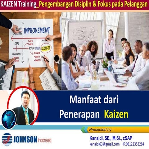 Konsep Kaizen | PPTX