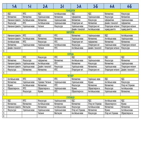 Розклад початківці (2).docx