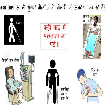 DM HTN complications HINDI poster