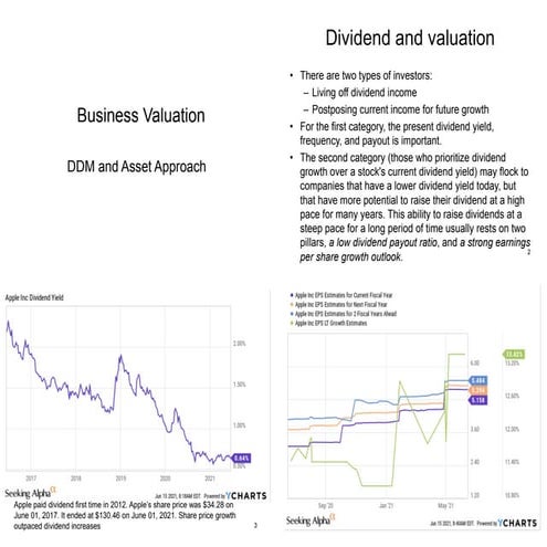 Illustrative example of Intangible Assets Valuation | PDF