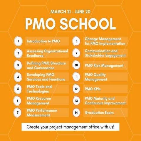 Michael Vidyakin: Assessing Organizational Readiness (UA)