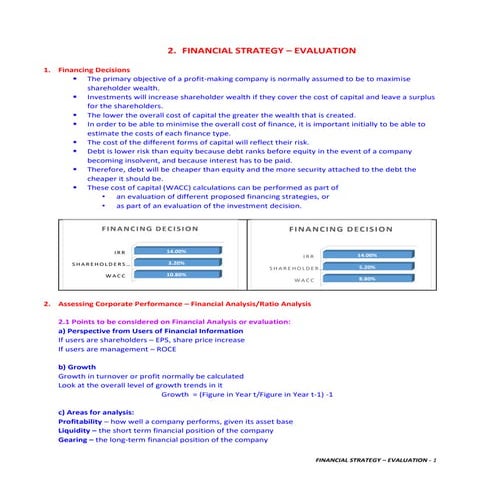 2. Financial Strategy Evaluation of acca syllabus chapter 2