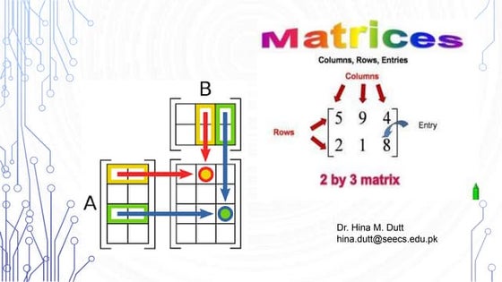 Introduction to Matrices | PPT