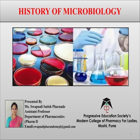 History of Microbiology- Pharmaceutical Microbiology