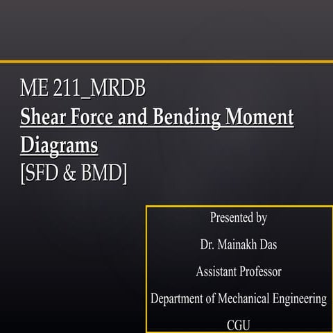 Strength of materials (Shear force and Bending Moment).ppt