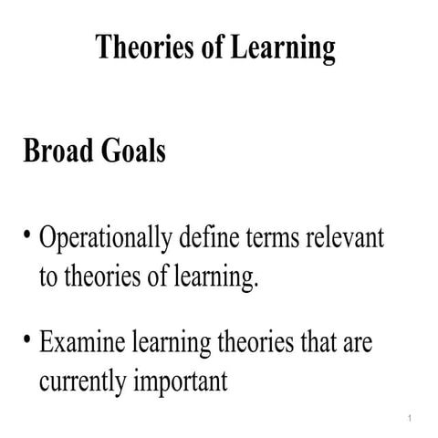 2.Theories of Learning for master of philosophy of education