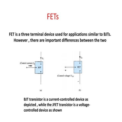 2. JFETs_MOSFETS BJT ANALOG ELECTRONICS Engineering