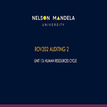 2. UNIT 13 Lecture 13.1 Introduction to Human resources  cycle (2).pptx