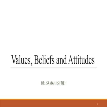 2. Values, Beliefs and Attitudes--2024.pptx