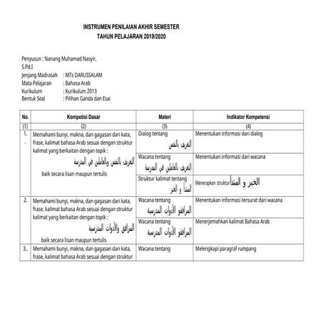 Modul pembelajaran Bahasa Arab kelas 9 MTs (semester ganjil) | PDF