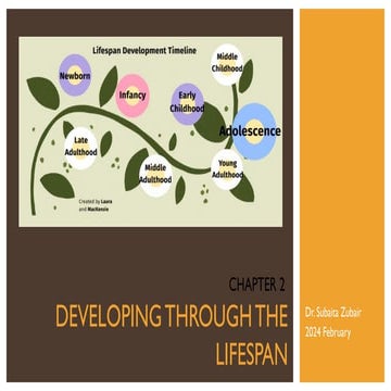 Presentation: Developing Through the Lifespan.ppt