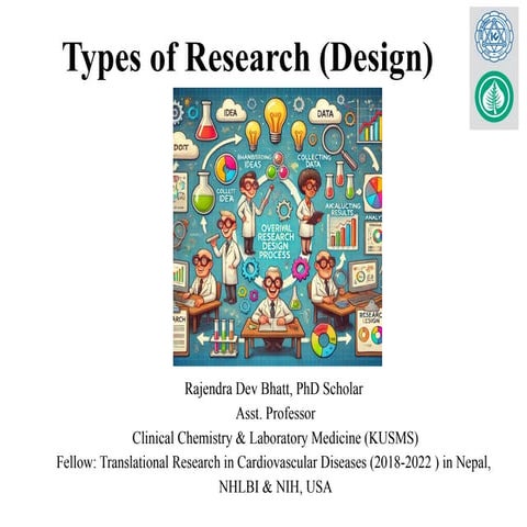 Types of Research and Design, difference between research design and methods....