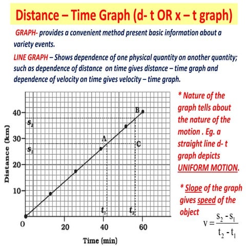 phyricspresentationandpracticequestions.pdf