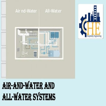 2.AIR AND WATER AND ALL WATER SYSTEMS.pptx